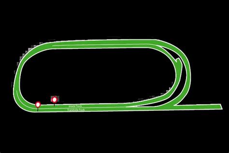 Turffontein Racecourse, Results & Racecards.